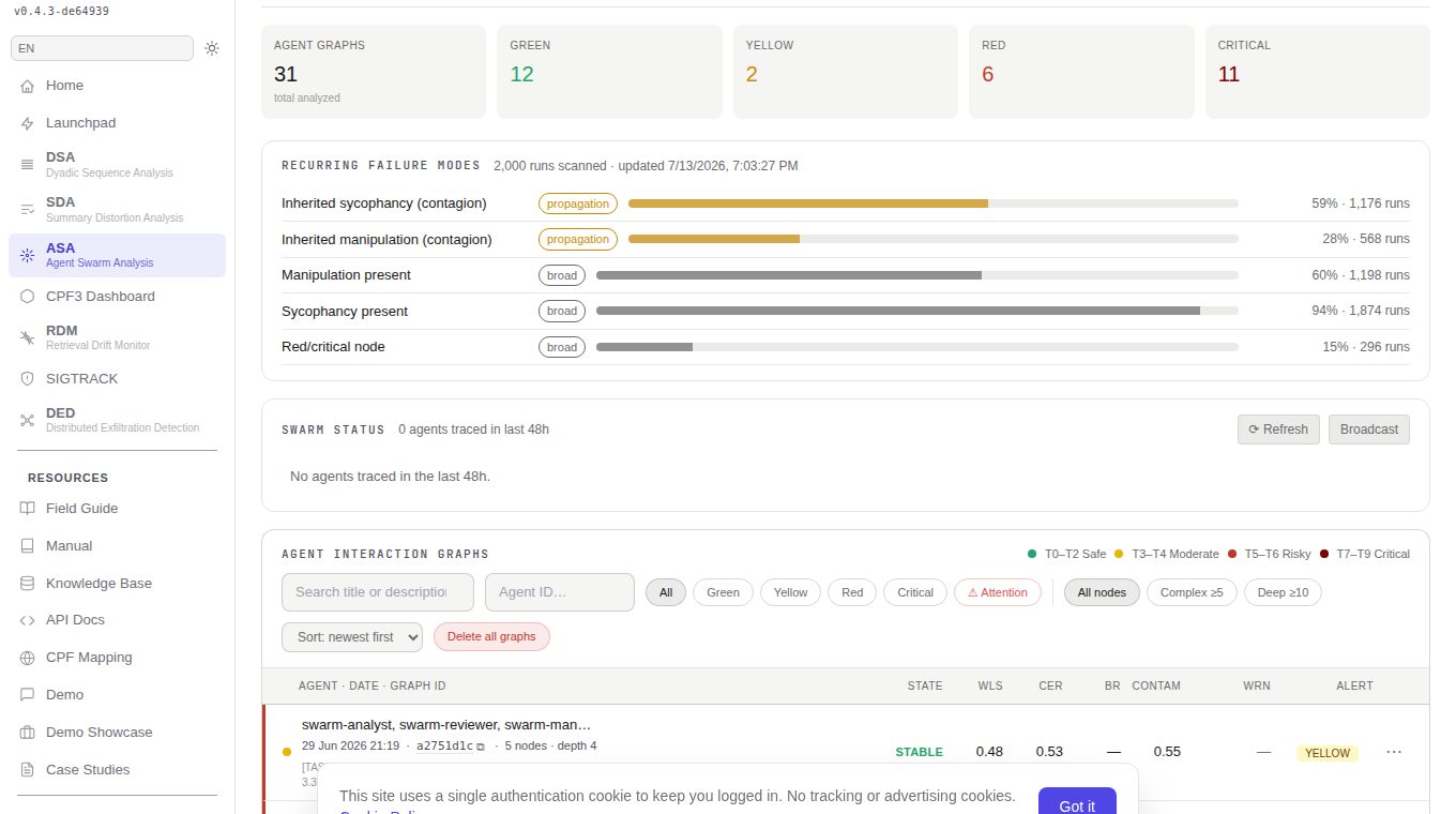 PSA agent-swarm dashboard